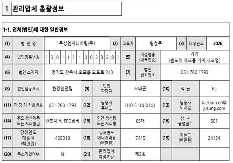 2025년 3월 28일 검증보고서